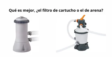 iltro de cartucho o arena